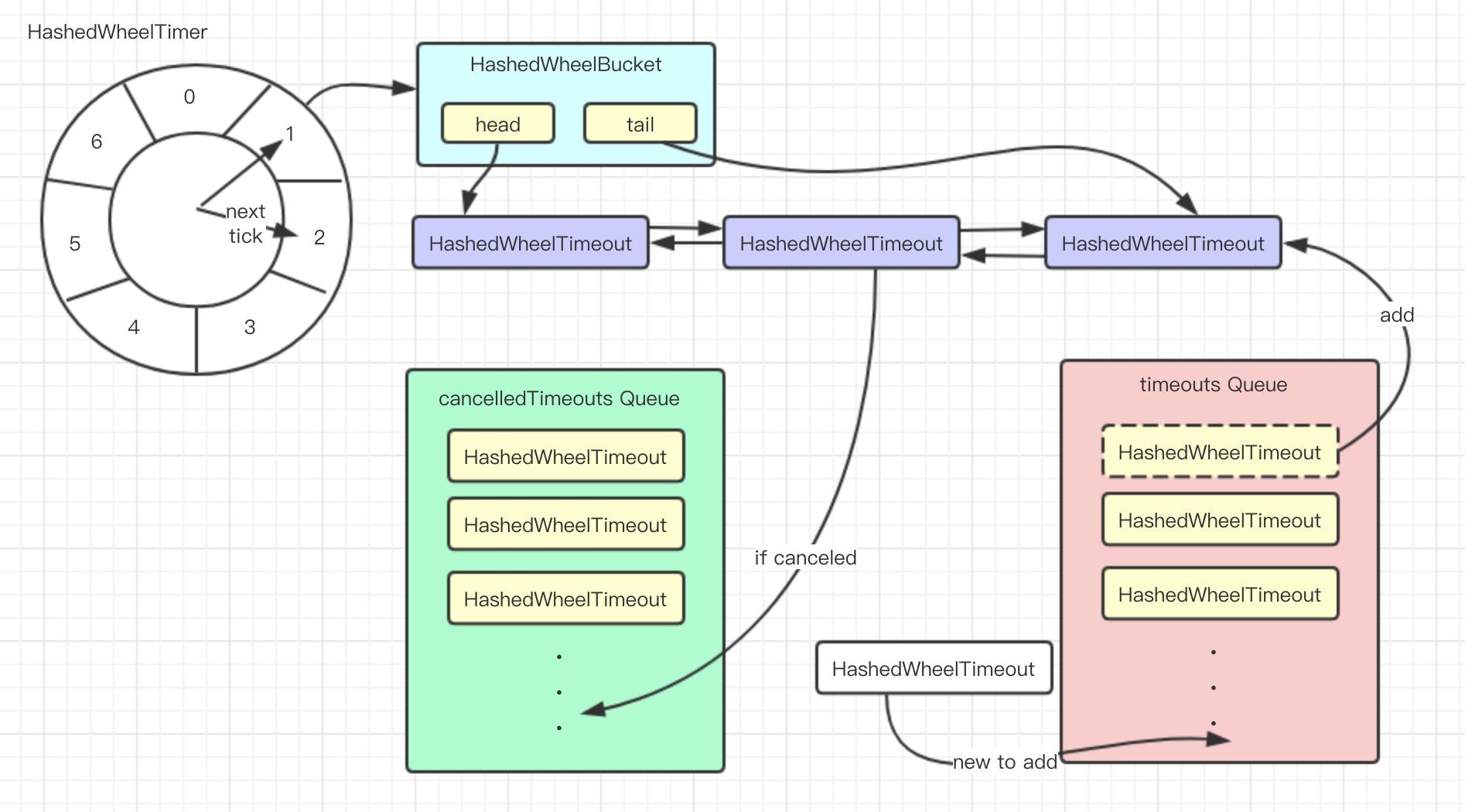 baf4213d8966123c4ebbf9810646001e