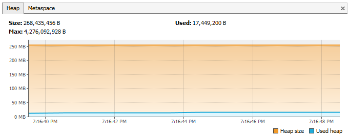 Static Classes That Reference Outer Classes