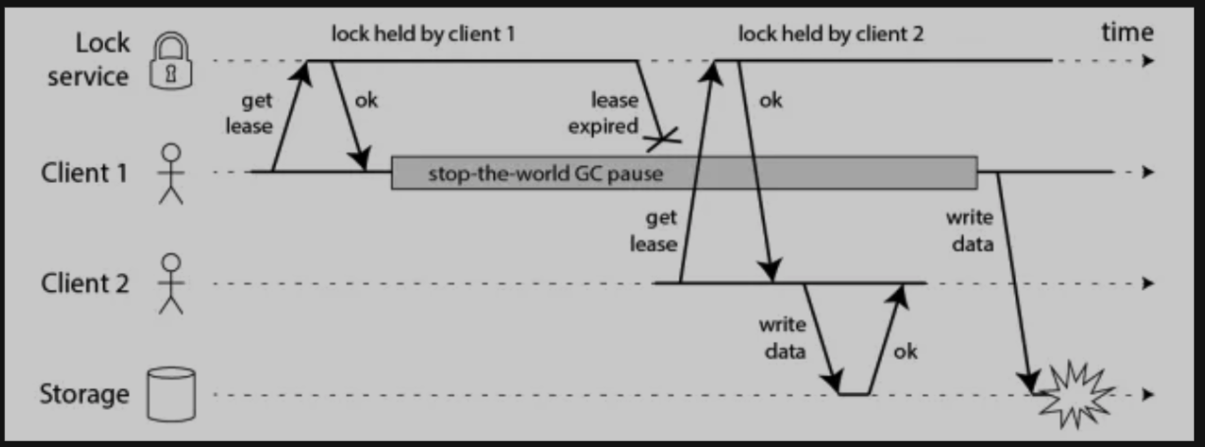 image-20200804204605476