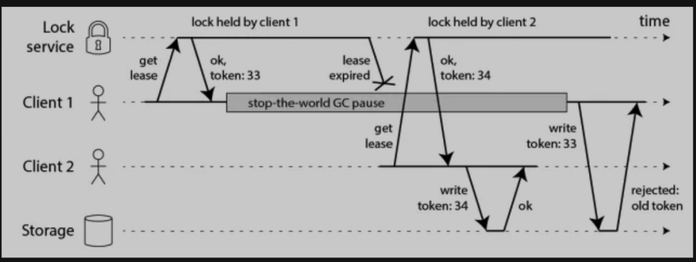 image-20200804204717901