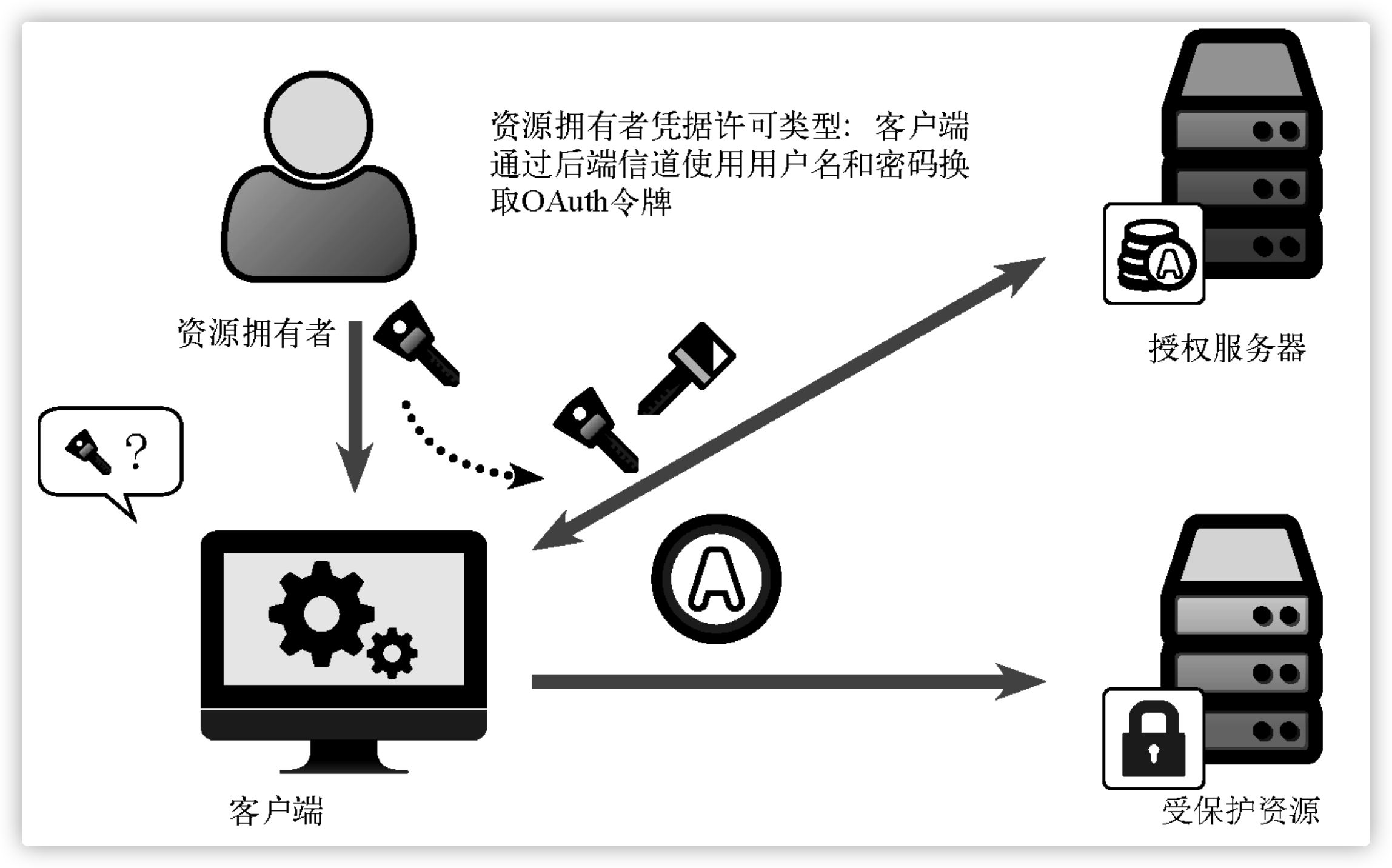 image-20210816104833232